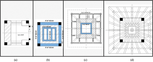 Figure 6. Different levels of proposed detail sectional plan (a) 0’-0“level (b) 7’-0” level (c) 8’-0“level (d) 10’− 0” level and (e)12’−0” level.