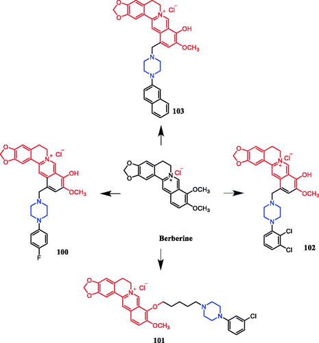 Figure 59. Chemical structures of berberine and its derivatives.