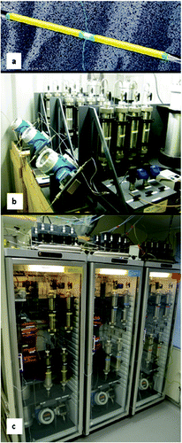 Fig. 1. Images of the experimental systems. (a) The packer system used to isolate the aquifer to which flow cells (FCs) with crushed rock were connected. (b) The FCs were installed underground in series, four by four, in racks with flow meters and pumps. Groundwater was circulated from the isolated aquifer through the FCs and back to the aquifer for 70 days. The FCs were then disconnected and transferred to (c) temperature-controlled flow cell circulation systems in the laboratory.