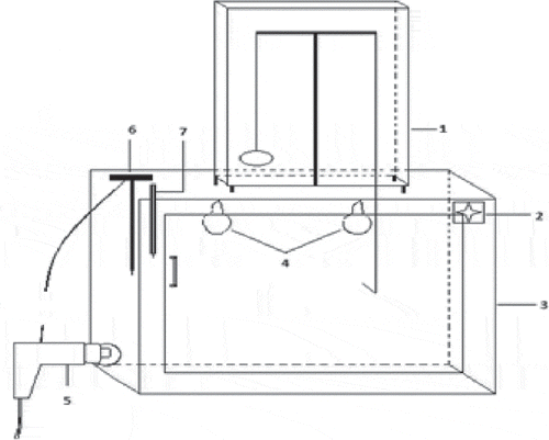 Figure 1. Schematic representation of a self-designed cabinet dryer
