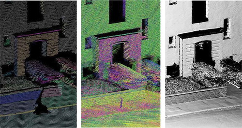 Figure 2. Left: Image of a scan run; middle: simple superposition of several scan runs; right: result of the fusion.