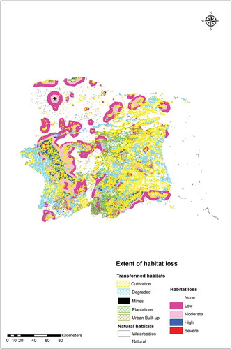 Figure 4. The extent of transformed habitats and natural habitats in the Vhembe Biosphere Reserve and the northern parts of Kruger National Park study areas.