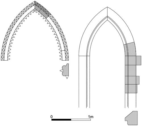 Fig. 28. Guisborough Priory: mouldings of the surviving stones from the clerestory, showing the close similarities with Jervaulx, Beverley and Fountains. Left: front screen arcade arch. Right: clerestory windowS. Harrison