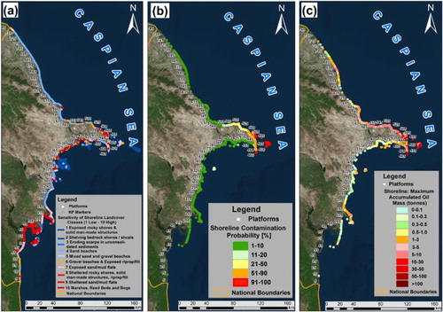 Figure 12. (a) Land-use classes along the shoreline of the Caspian Sea in Azerbaijan; (b) shoreline contamination probability (%) and (c) maximum accumulated emulsion mass (tonnes).