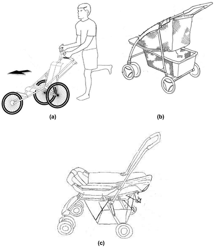 Figure 23. Baby stroller designs in 2001 (Anderson, Citation2001; Glover et al., Citation2001; Worth, Citation2001).