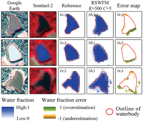 Figure 12. Zoomed-in regions for SWB examples in the surface water fraction error map. (a1−a3) Google-Earth images, (b1−b3) Sentinel-2 images, (c1−c3) Reference surface water fractions, (d1−d3) the proposed RSWFM with parameters K=500 and C=5, and (e1−e3) surface water fraction error maps which were generated by subtracting the reference surface water fractions from the RSWFM predictions.