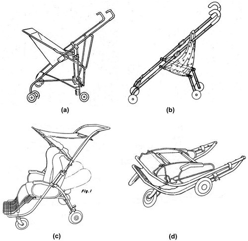 Figure 5. Baby stroller designs in 1983 (de la Fe, Citation1983; Duvignacq, Citation1983; Voytko & Boudreau, Citation1983).