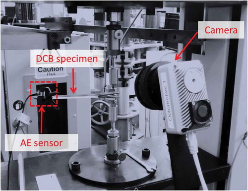 Figure 8. DCB test set up.