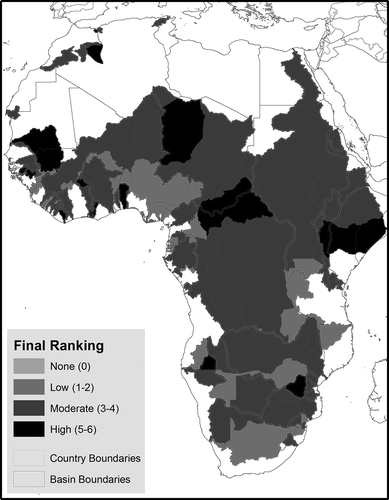 Figure 8. Final risk rankings of basin-country units in Africa.