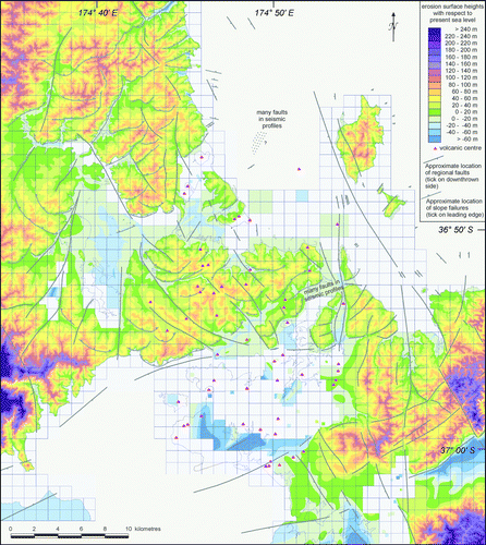 Figure 5  Topography of the eroded surface of the Waitematā Group as it is today, including portions now concealed under younger sediments or volcanic material. Terrain in the highest eastern areas, where Waitematā Group sediments have been eroded away, is greywacke. Large-scale faults, both published and inferred in this study, have been superimposed. Arcuate faults, related to Miocene sub-seafloor slope failures (Kenny Citation2008b; Kenny et al. Citation2010), are also shown. Areas of white represent areas of unknown depths. Although volcanoes post-date the erosion surface, they are shown here to assist comparison with Fig. 4.