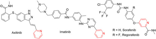 Figure 52 Pyridine-containing anticancer drugs in FDA database.