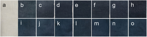 Figure 12. Photos of linen fabric (a), linen fabric dyed without DMSO (b, 20 min, c, 40 min, d, 60 min, e, 90 min, f, 120 min, g, 180 min), and linen fabric dyed with DMSO (b, 20 min, c, 40 min, d, 60 min, e, 90 min, f, 120 min, g, 180 min). (owf%, 0.55; w, 1.2; surfactant conc., 3.5 × 10−2 g/mL; T, 90°C).