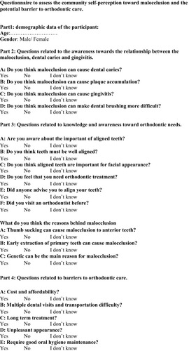 Figure 1 Questionnaire to assess the community self-perception toward malocclusion and the potential barrier to orthodontic care.