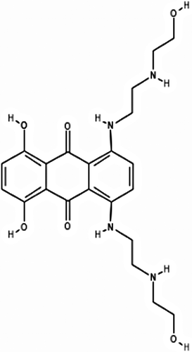 Figure 1.  Chemical structure of mitoxantrone. Mitoxantrone; 1,4-dihydroxy-5,8-bis[2-(2-hydroxyethylamino)ethylamino]anthracene-9,10-dione. Source: PubChem.