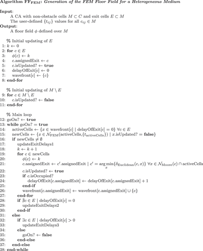 Figure 4. Pseudocode for the FF FEM algorithm that generates the floor field used by FEM in each time step of the evacuation process taking place in a heterogeneous medium