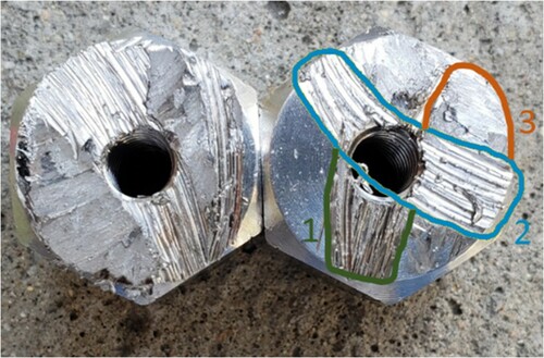 Figure 10. Pinch pads used during testing. Note: 1, the initial cut by the abrasive edge; 2, a second area of engagement during the kickback event; 3, the area contacting Region II of the saw. The full color version of this figure is available online.