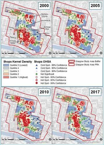 Figure 7. Spatial analysis of shops (weighted by Rateable Value per square ITZA) in Glasgow’s PRA.