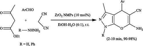 Scheme 98. Application of ZrO2 nanoparticles as catalyst in the synthesis of pyrano[2,3-c]pyrazoles.