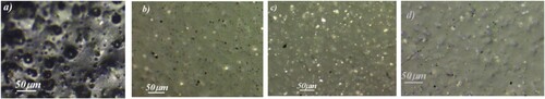 Figure 3. Optical images of GNPs/PDMS nanocomposite foils obtained for curing times of a) 15 min, b) 30 min, c) 45 min and d) 60 min.