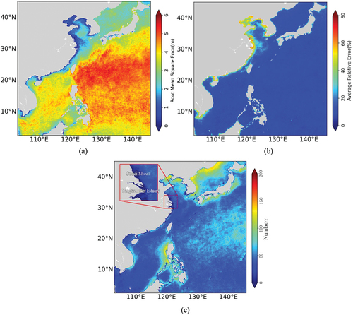 Figure 13. (a) RMSE, (b) ARE, and (c) number of ZSD-merging GAN product versus VIIRS/JPSS1 ocean transparency data from the test set.