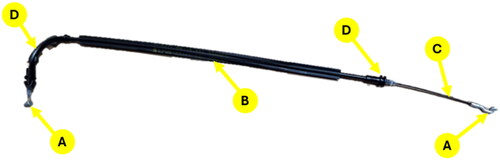 Figure 3. Fabricated control cable: A - cable terminal, B - spiral, C- metallic cable, D - plastic part.