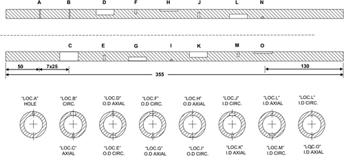 Figure 6. Test tube drawing for the steam generator ultrasonic testing experiment with artificial flaws (unit : mm).