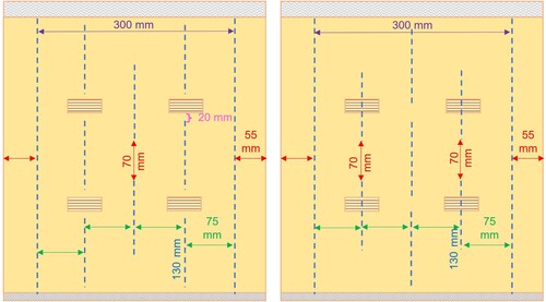 Figure 3. Left: Stitching pattern used in sample B1. Right: Stitching pattern used in sample B2.