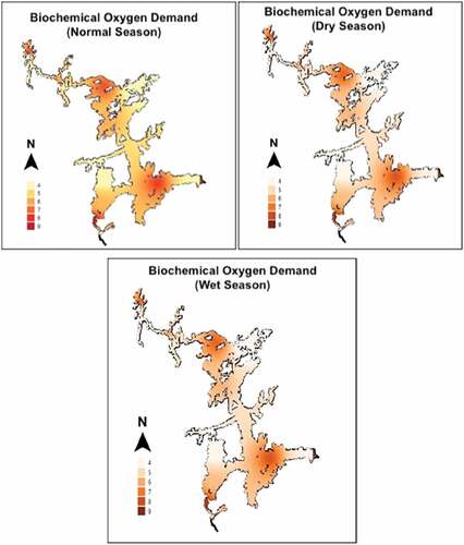 Figure 7. Spatial distribution of Biochemical Oxygen Demand during dry, normal, and wet seasons.