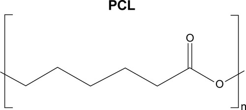 Figure 7 Structure of poly(e-caprolactone) (PCL).
