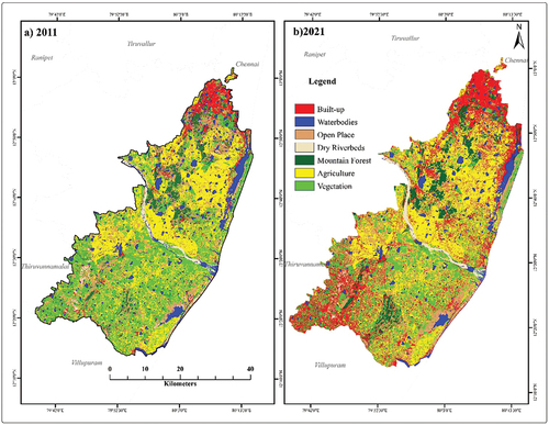 Figure 2. Land use & land cover (2011–2021).