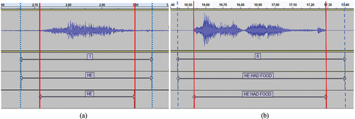 Figure 2. Examples of automatic and manual segmentation using Audacity.