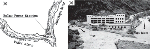 Figure 4. River confluence zone between Wahei River and Xianjia River as the prototype of physical Model #2: (a) sketch and (b) prototype photo.