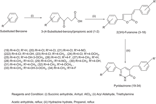 Scheme 1.  Protocol for synthesis of title compounds.