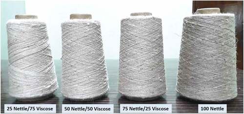 Figure 10. Picture of different nettle/viscose blended yarns. .