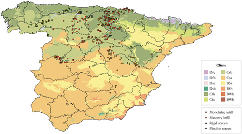 Figure 13. Climate classification and half-timbered walls, organized by material variant. Source: Authors, based on Atlas Nacional de España (Instituto Geográfico Nacional Citation2019).