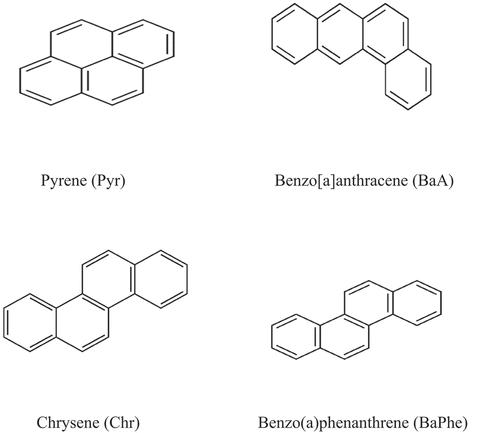 Figure 2. Structures of medium-molecular-weight (MMW) PAHs.