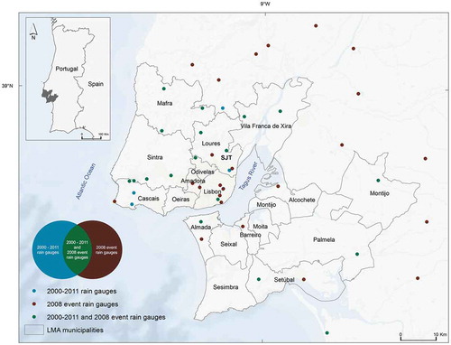 Figure 1. Location of the study area, showing the raingauge locations and the municipalities of the Lisbon Municipal Area (LMA).