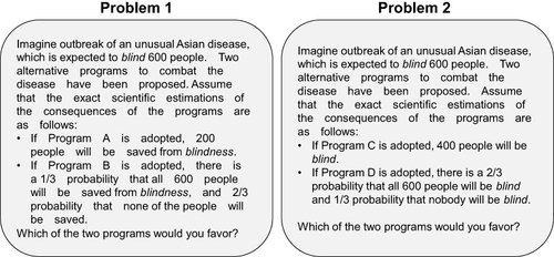 Figure 1 Details of the modified version of the “Asian disease problem”.