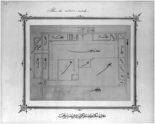 Figure 1. Ground floor plan, imperial military middle school Şam-i Şerif Rüşdiye-yi Askeri-yi, Damascus, 1880–1893. LOT 9512, no. 6, Abdul-Hamid II Collection, Library of Congress, Washington, DC.