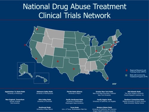 Figure 1 National Drug Abuse Treatment Clinical Trials Network.