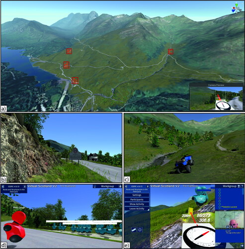 Figure 3. The immersive and interactive three-dimensional Virtual Scotland Fieldwork. a) Overview of the entire virtual environment (∼4km2) delimited by the yellow/brown grassy area. Location of Figure 3b–e is shown. b, c) A high degree of realism was included in the virtual world, including 30,000 trees, realistic rivers, road traffic and a quad bike used by students to traverse the area. d, e) enhanced live interactions between students (blue avatar) and lecturers (red avatar) and the possibility to see other avatars in the virtual environment. Students worked in small groups and could interact using either a chat function or directly via their microphone.