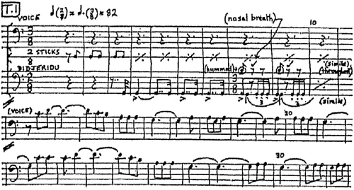 Figure 10 Excerpt of the Original Groote Eylandt Melody. Note: Transcribed by Trevor Jones as it appears in Covell (Citation1967, 326).