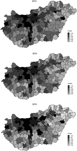 Figure 5. Groups of Hungarian districts by cluster analysis, 2014–2019.Note: Numbers in the brackets show the members of each category. Source: Authors' edit.
