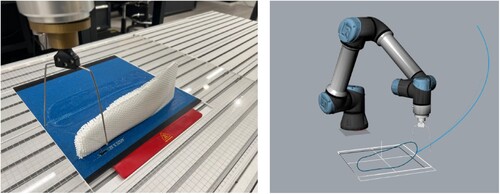 Figure 10. The hot-wire cutter is mounted on the robotic arm (left). The virtual environment matches the physical one. The robot toolpath is derived from the insole's outline (right).