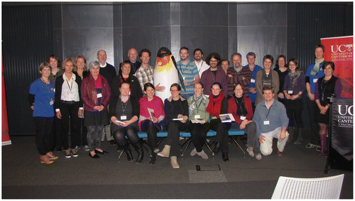 Figure 1. The participants in the IPTRN conference in Christchurch (© Emma Stewart, 2014).