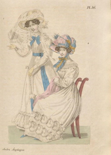 Figure 4. Fashion plate, Magasin för konst, nyheter och moder 1825/9, Uppsala University Library.