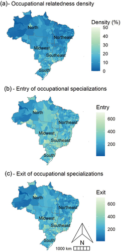 Figure 1. Spatial distribution in Brazil: (a) occupational relatedness density, (b) entry of new specializations, and (c) exit of pre-existing specializations.