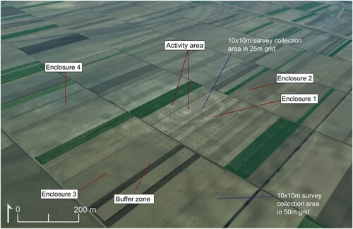 Figure 3. Aerial image of Sakule with imprint of grid left from surveyors’ footsteps mid-survey (blue lines) and main physical features characteristic of the Tisza Site Group (red lines). (Photo by Barry Molloy and Darja Grosman).