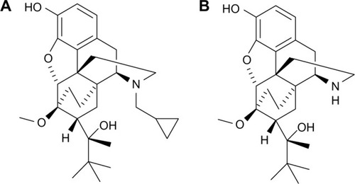 Figure 1 Structures of buprenorphine (A) and norbuprenorphine (B).