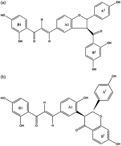 Figure 1. (a) Lophirone B. (b) Lophirone C.